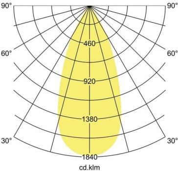 Brumberg TRAXX MAXI LED-Schienenstrahler 230 V AC, 50 Hz, 24 W, 40°, 3.000 K, CRI > 90, rund, dreh- und schwenkbar, schwarz struktur (88724183)