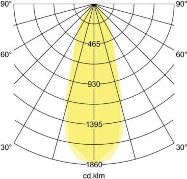 Brumberg BB05 LED-Einbaustrahler, 230VAC, 50Hz, 6W, 38°, 630lm, 3000K, quadratisch, schwenkbar, weiß (38365173)