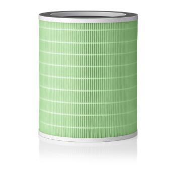 ARDEBO.de - Filter für Luftreiniger