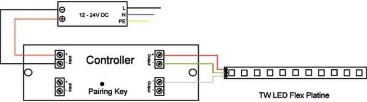 Brumberg LED-Controller für Weisslicht, TunableWhite oder RGB, 12-24 V DC, weiß (17511000)