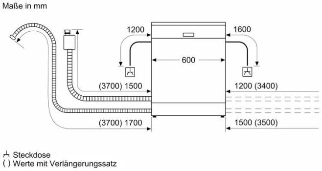 Bosch SMU2HTS08E Serie 2 Unterbau-Geschirrspüler, 60 cm breit, 13 Maßgedecke, AquaStop, 5 Programme, Gebürsteter Stahl