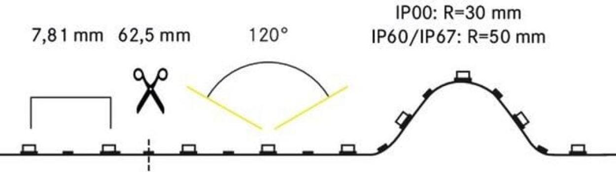 Brumberg QUALITYFLEX Select HE LED-Flexplatine, IP60, 72W, 24VDC, 4000K, CRI>90, B x H: 10mm x 3mm, Abschnitte 62,5mm, 5m, weiß (15523004)