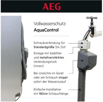 AEG GI7200B1SG 7000 Vollintegrierter Geschirrspüler, 60 cm breit, 13 Maßgedecke, AquaSave, SmartSelect Connect Display, AirDry, ExtraSilent, Besteckkorb (911472009)