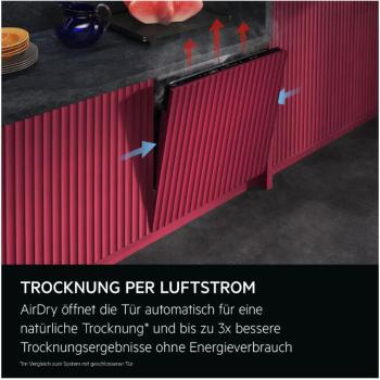 AEG GI7200B1SG 7000 Vollintegrierter Geschirrspüler, 60 cm breit, 13 Maßgedecke, AquaSave, SmartSelect Connect Display, AirDry, ExtraSilent, Besteckkorb (911472009)