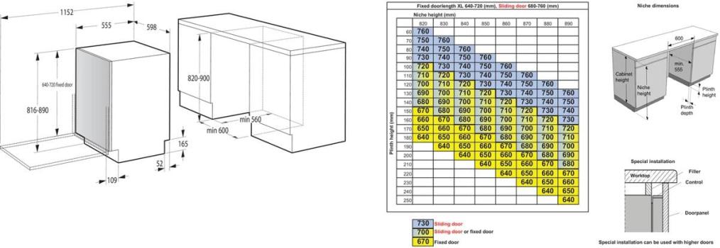 Gorenje ULTRA16BWIFI Vollintegrierter Geschirrspüler, 60 cm breit, 16 Maßgedecke, ConnectLife
