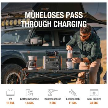 Jackery Explorer 1000 Pro,1002Wh tragbare Powerstation,Solar- und AC-Schnellladung in 1,8 Std. 2x 100W PD, 800W AC- und Solar-Eingang, 2x 1000W AC-Ausgänge, ideal für Camping und für Notfälle zu Hause