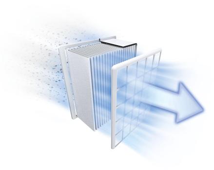 Bosch BBZ154HF Hepa-Filter für BSGL5