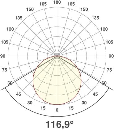 EVN DROP RING LED Deckenanbau, rund, IP20, 200-240V/AC/DC, DALI, 50W, 3000K, 4000K, 4254lm, 4666lm, weiß (RAD600125)
