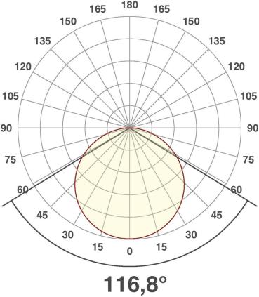 EVN DROP RING LED Deckenanbau, rund, IP20, 200-240V/AC/DC, DALI, 50W, 3000K, 4000K, 4254lm, 4666lm, weiß (RAD600125)