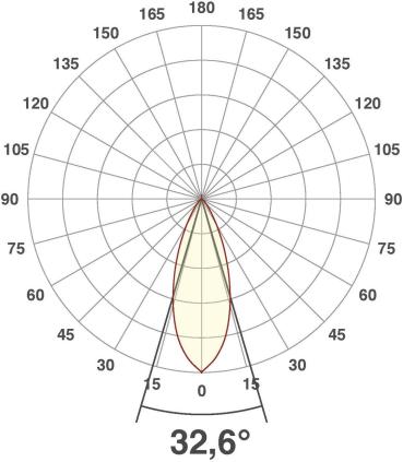 EVN LED Bodeneinbau, rund, EDS / alu, IP67, 12V/DC, 1,5W, 3000K, 62lm, Edelstahl Aluminium (P6721502)
