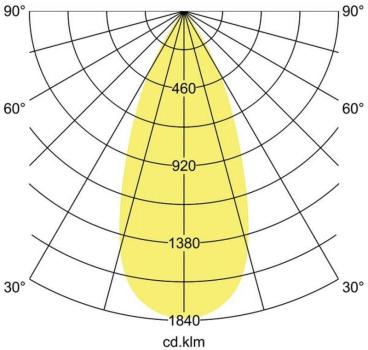 Brumberg LED-Schienenstrahler 230 V AC, 50 Hz, 24 W, 40°, 4.000 K, CRI > 90, rund, dreh- (88724184)