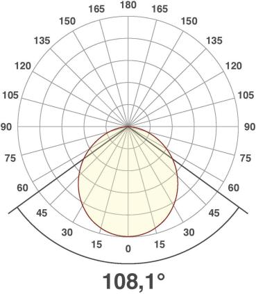 EVN LPQ-Serie LED Einbaupanel, quadratisch, IP20, 15W, 4000K, 1305m, 350mA, weiß (LPQW173540)