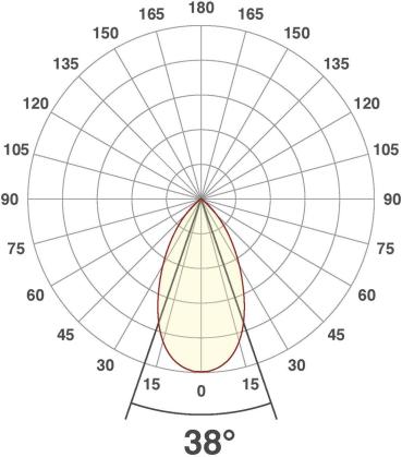 EVN PC20-Serie LED Deckeneinbau, rund, schwenkbar, IP20, 220-240V, 8,4W, 3000K, 1010lm, inkl. Netzgerät, EDS-Optik STL (PC20N91302)