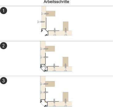 EVN APTB-Serie Alu Trockenbauprofil mit Abdeckung, 300cm (APTB4AM300)