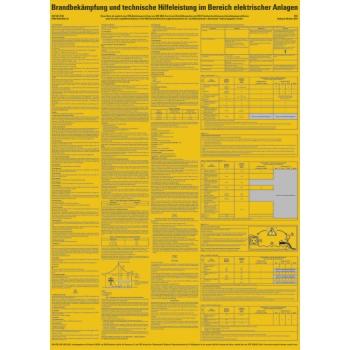 ARDEBO.de - PVC-Schild Merkblatt Brände von el. Anlagen 700 x 500mm