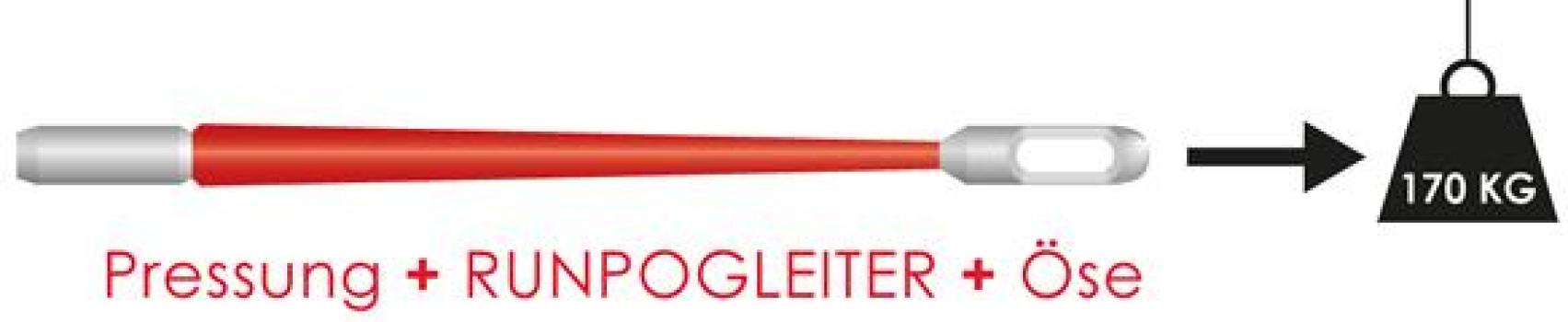 Runpotec RUNPOGLEITER Spirale MET, Metallspirale Ø 4,0 mm, 15 m (30018)