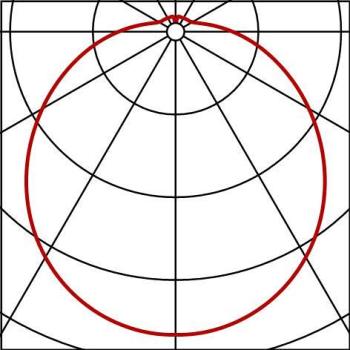 Siteco Rondel 41 Wand- und Deckenleuchte, 14W, 1350lm, 3000/4000K, weiß (51WD107AG1AS)
