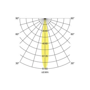 Brumberg HYBRIDE FLAT LED-Bodeneinbauleuchte, V4A, IP67 edelstahl, 420.0 lm, 3000 K, Edelstahl (14037223)