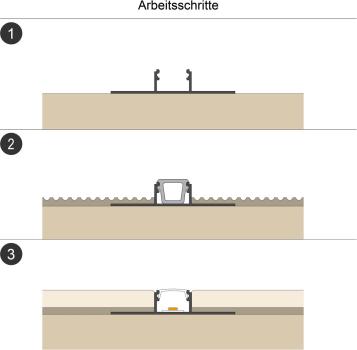EVN APFL-Serie Alu Fliesenprofil mit Abdeckung, 300cm (APFL2AM300)