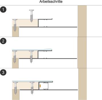 EVN APTB-Serie Alu Trockenbauprofil mit Abdeckung, 200cm (APTB7AM200)