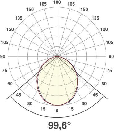 EVN LED Bodeneinbau, rund, EDS, IP68, 350mA, 3W, 3000K, 230lm, Edelstahl (P68132)