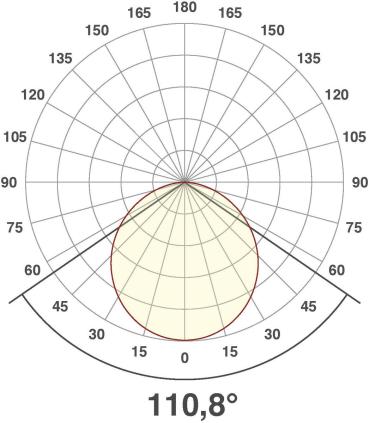 EVN LPR-Serie LED Einbaupanel, rund, IP20, 27W, 3000K, 2388lm, 350mA, weiß (LPRW303502)