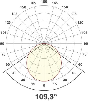 EVN LPQ-Serie LED Einbaupanel, quadratisch, IP20, 21W, 3000K, 1736lm, 350mA, silber (LPQ223502)