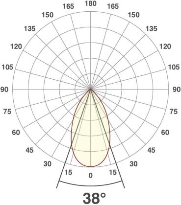 EVN PC20-Serie LED Deckeneinbau, rund, schwenkbar, IP20, 220-240V, 6W, 4000K, 683lm, inkl. Netzgerät, weiß STL (PC20N60140)