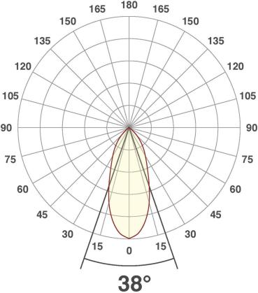 EVN PC20-Serie LED Deckeneinbau, rund, schwenkbar, IP20, 350mA, 6W, 3000K, 620lm, EDS-Optik (PC20061302)