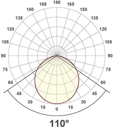 EVN VERTICA LED Wegeleuchte, IP54, 100-240V, 10W, 3000K, 600lm, 1000mm, schwenkbar, anthrazit (PL54151002)