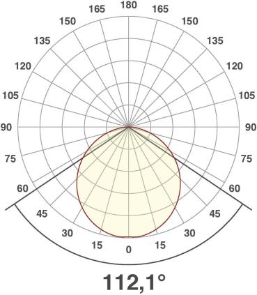 EVN LR44-Serie LED Einbaupanel, rund, IP44, 16,5W, 4000K, 1880lm, 350mA, weiß (LR44183540)