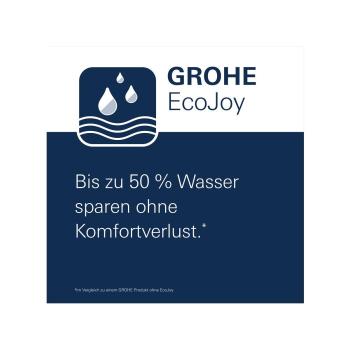 GROHE Vitalio Comfort 250 Kopfbrause, EcoJoy, chrom (26695000)