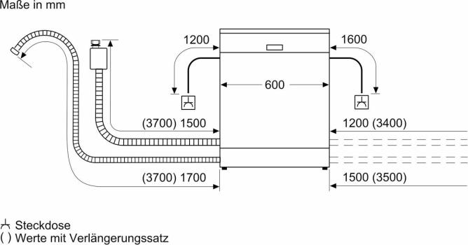 Neff S145HTS06E N50 Teilintegrierter Geschirrspüler, 60 cm breit, 13 Maßgedecke, AquaStop, 6 Programme, HomeConnect, Gebürsteter Stahl