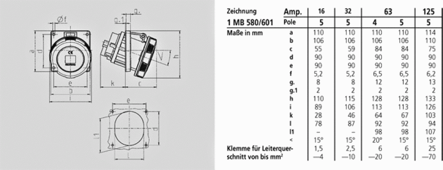 MENNEKES (20148A) Anbausteckdose