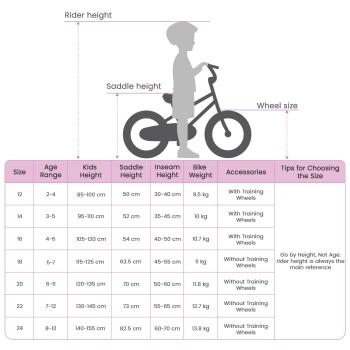 Kinderfahrrad 20 Zoll für 6-11 Jahre alt Dunkelrosa