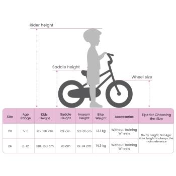 Mountainbike 20 Zoll 6-Speed für 5-8 Jahre alt Weiß