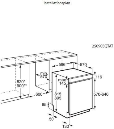 AEG GT7200B1SGM 7000 Teilintegrierter Geschirrspüler, 60 cm breit, 13 Maßgedecke, AquaSave, AirDry, ExtraSilent, Besteckkorb, Edelstahl (911463019)