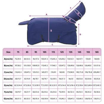 Pferdedecke Dunkelgrün und Schwarz 75 cm Polyester