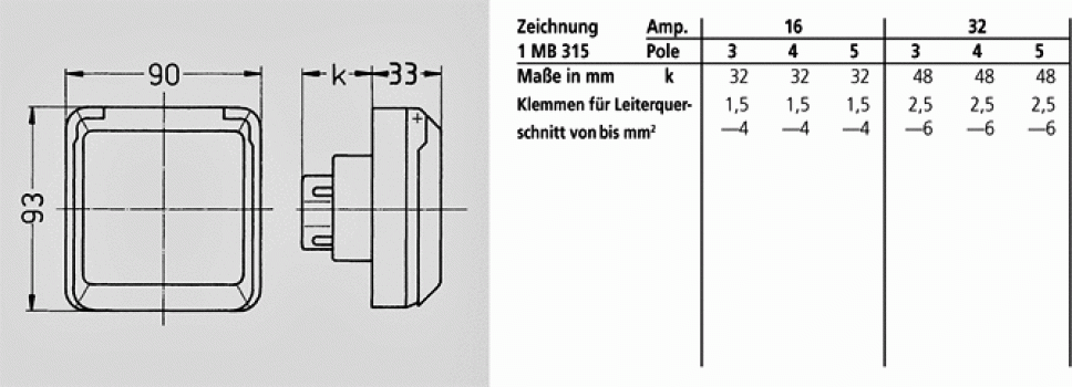 MENNEKES (4263) Cepex-Anbausteckdose, alpinweiß