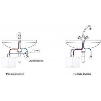 STIEBEL ELTRON DNM 3 Mini-Durchlauferhitzer fürs Handwaschbecken, hydraulisch gesteuert, EEK: A, 3,5 kW, mit Stecker 230V, drucklos (185411)
