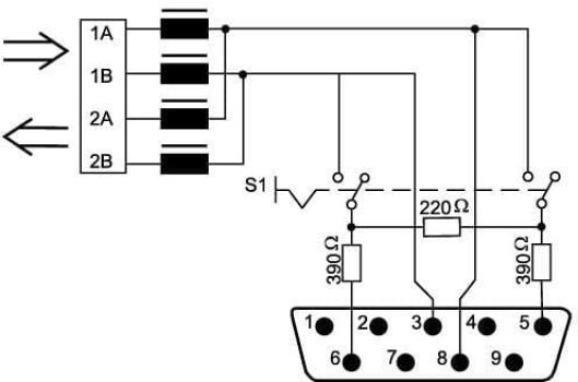 Wago 750-960 PROFIBUS-Feldbusstecker, mit D-Sub-Stecker, 9-polig, lichtgrau