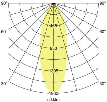 Brumberg KARYL LED-Einbaustrahler 350 mA, 13W, 1320lm, 36°, 3.000K, rund, dreh- und schwenkbar, schwarz matt (12401083)