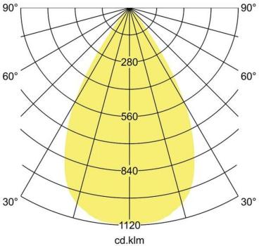 Brumberg TRAXX MINI LED-Schienenstrahler 230VAC, 50Hz, 14,5W, 1756lm, 60°, 3000K, CRI > 90, rund, dreh- und schwenkbar, DALI dimmbar, schwarz struktur (88706183DA)