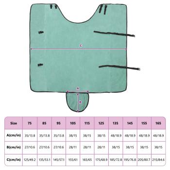 ARDEBO.de - Pferdedecke Sondergrün Polyester