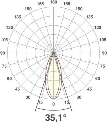 EVN LED Wallpainter, IP65, 9W, 3000K, 729lm, 24V/DC, Ein- und Ausgang je 24cm Leitung mit Stecksystem, silber (P65240902)