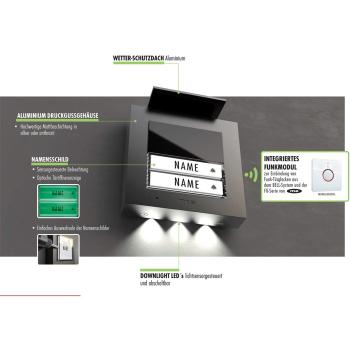 M-E ADV-1020-A Audio Außenstation ALU 2-Familienhaus, anthrazit (AP) (41318)