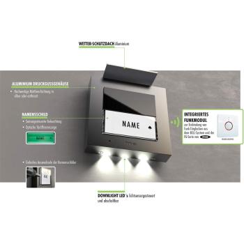 M-E ADV-1010-A Audio Außenstation ALU 1-Familienhaus, anthrazit (AP) (41316)