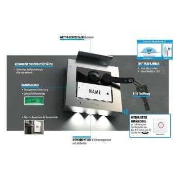 M-E VDV-2010-S Video Außenstation RFID ALU 1-Familienhaus (AP), silber (41264)