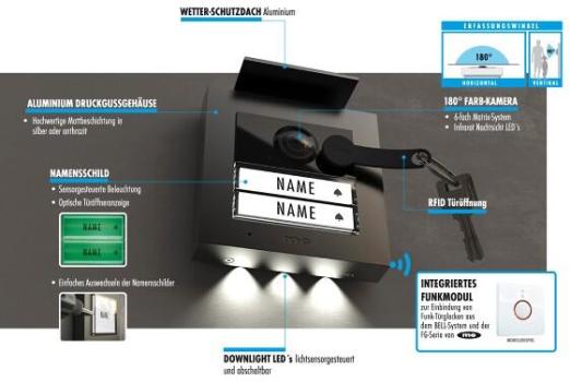 M-E Vistadoor VDV-20209-A-W Video Türsprechanlage, 2-Fam.-Haus Set RFID, ALU Außenstation, IP-Innenstation (App), anthrazit/weiß (41367)