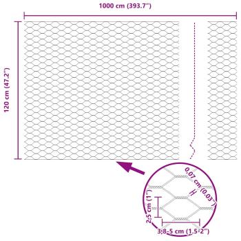 Zaun mit Pfosten Grün 1,2 x 10 m Stahl und PVC